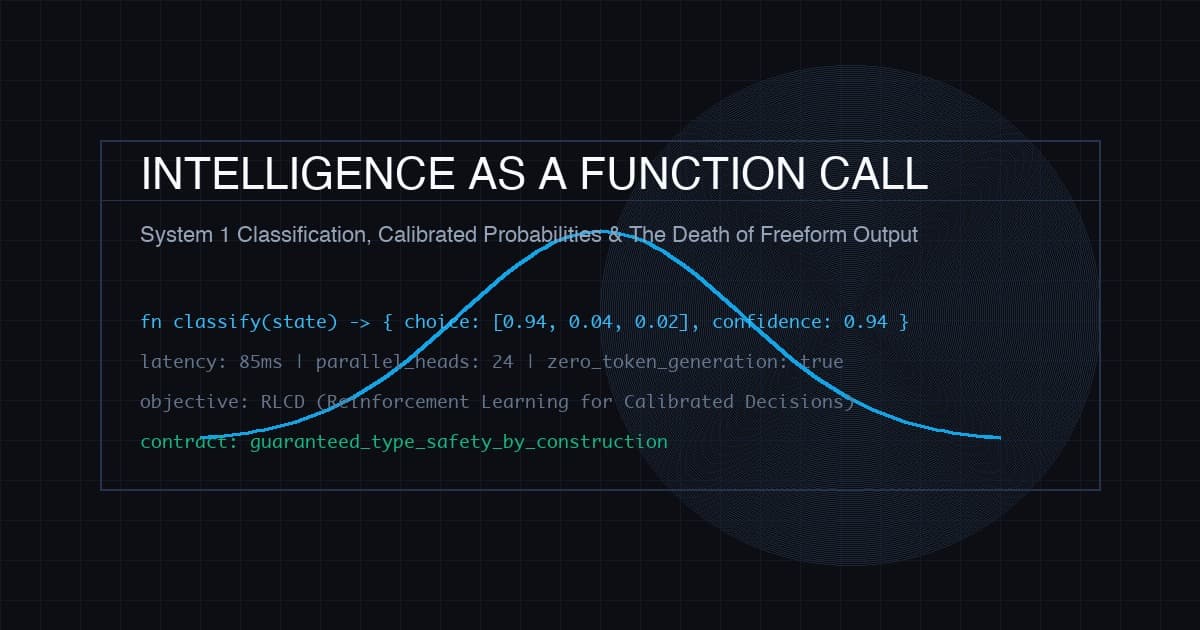 Intelligence as a Function Call: Why Calibrated Decision Models Matter More Than Generation